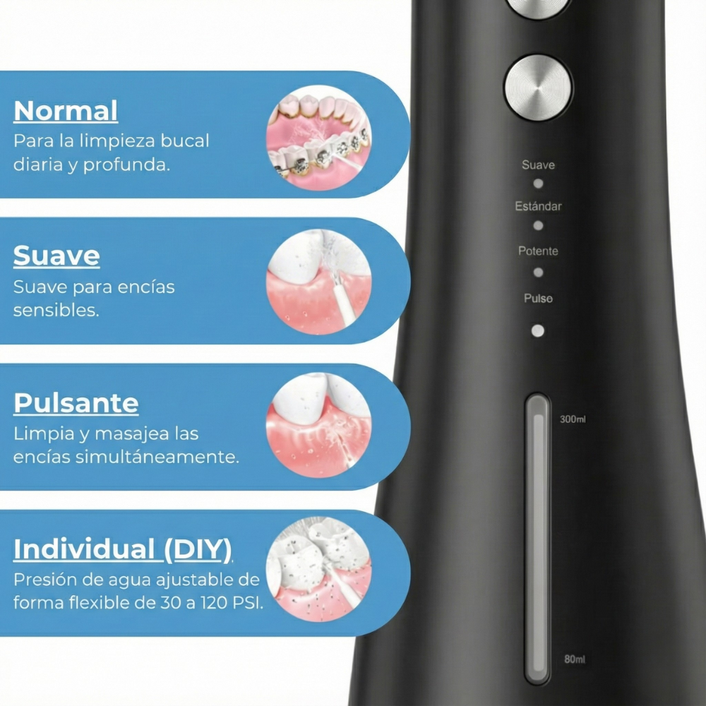 Jet Dentaire Sans Fil – Hydropulseur Rechargeable Soin complet dents et gencives – 3 modes, 4 embouts Réservoir 300 ml, 30-120 PSI, étanche IPX7