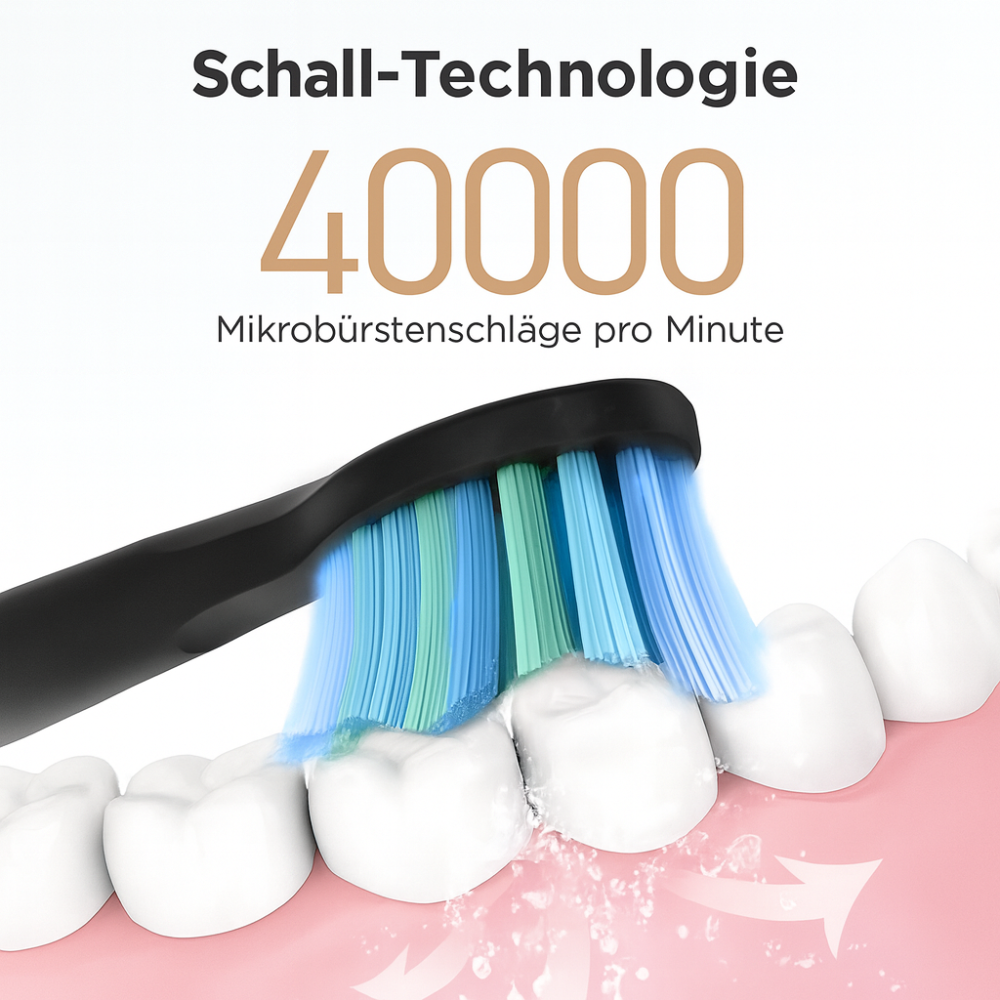Fairywill V1 – Brosse à Dents Électrique Sonique Nettoyage professionnel pour des dents lisses et une hygiène optimale